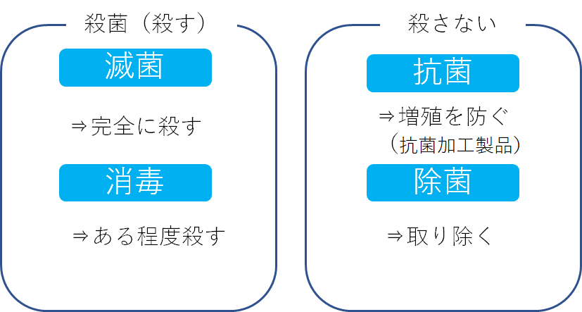 画像に alt 属性が指定されていません。ファイル名: image-2.png